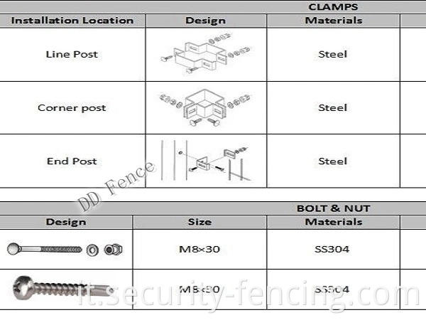 868 656 ARCO FILO DOPPIO INIZTALI ARCHI SALVATO CHIED DECO FENA MESH DOPPIO PER Garden Road Pedestrian Park Factory School Residenziale
